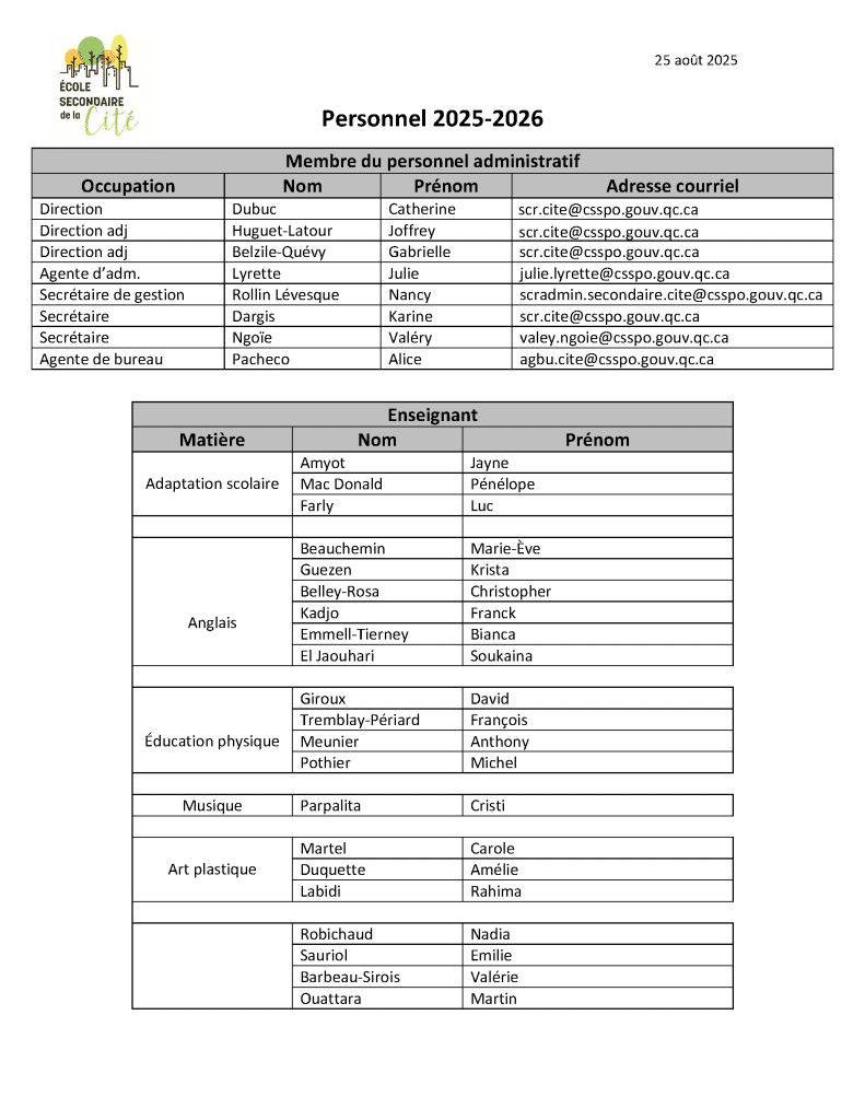 Liste du personnel 2025 2026 Page 1