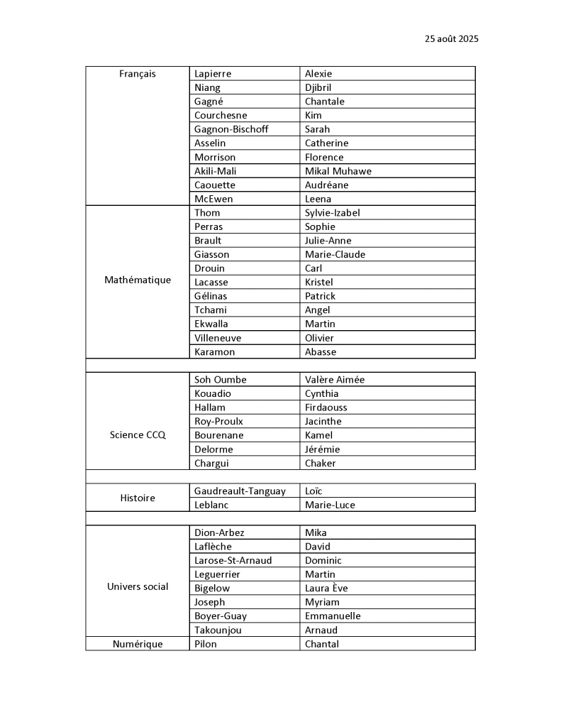 Liste du personnel 2025 2026 Page 2
